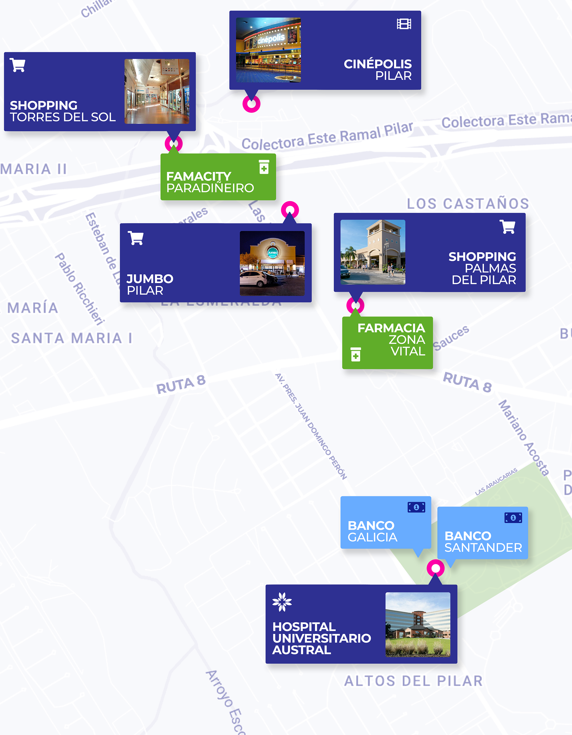 Servicios y facilidades cercanas