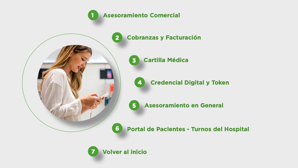 ATENCIÓN AL ASOCIADO ¡Con menú de opciones para agilizar las consultas!