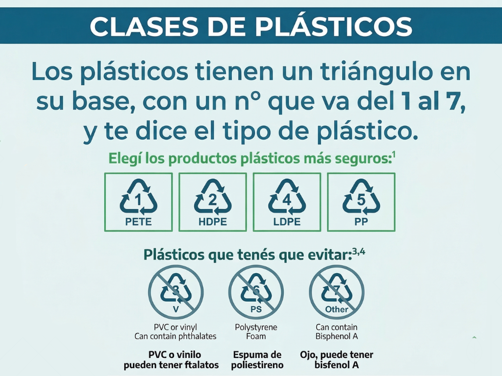 Químicos en casa: hábitos que protegen