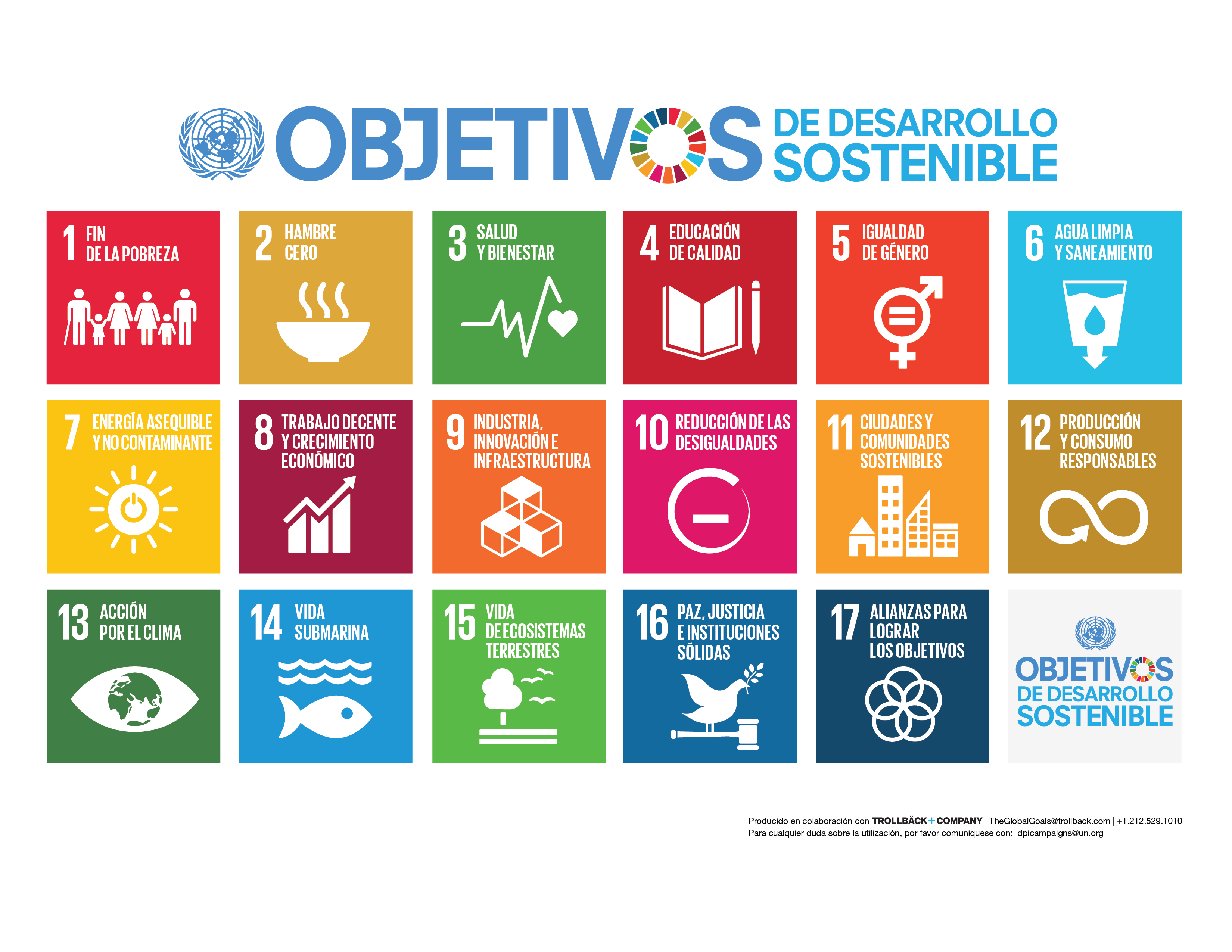 Objetivos de Desarrollo Sostenible propuestos por la ONU. Foto: www.un.org