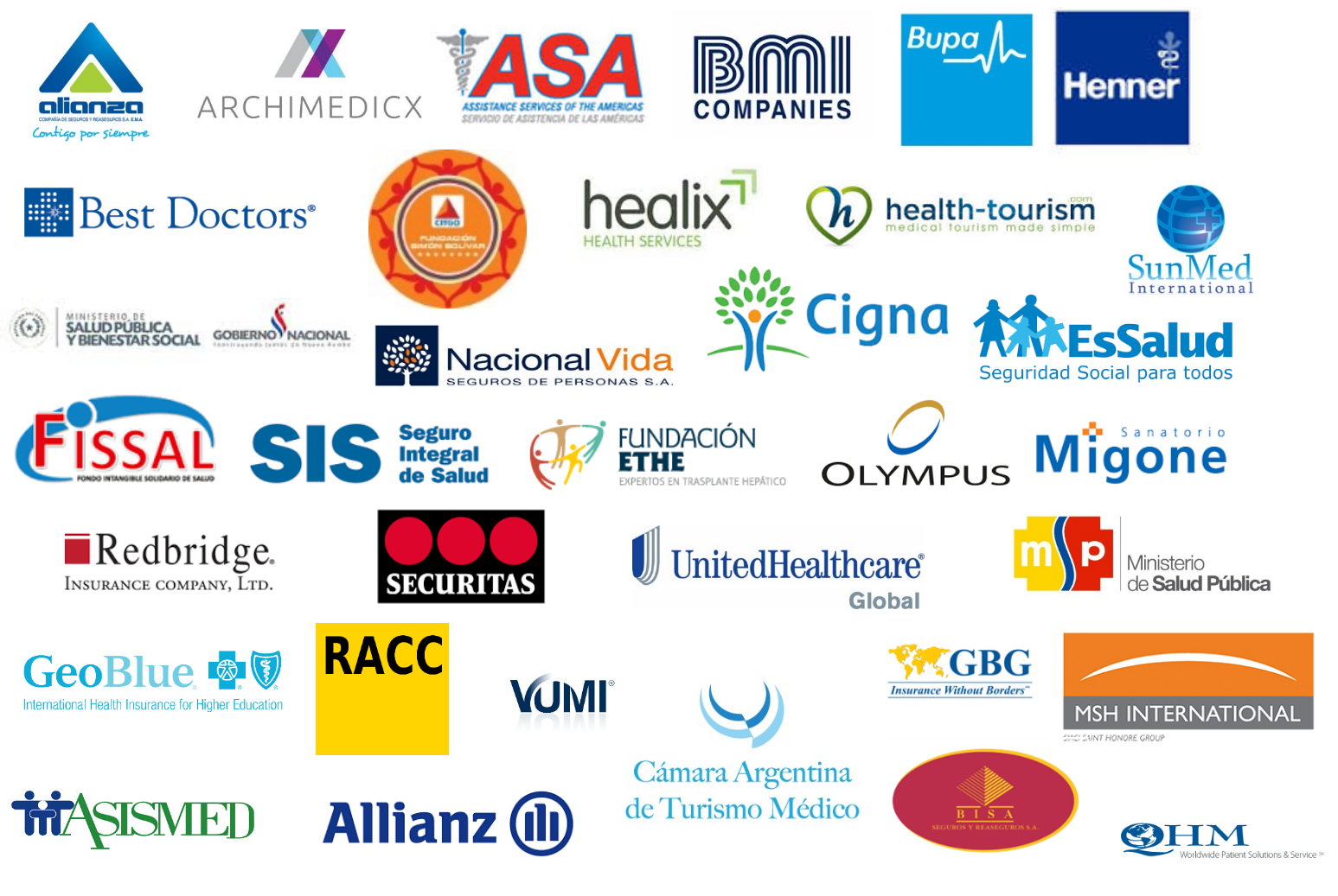 Instituciones Que Trabajan Con Nosotros Hospital Universitario Austral